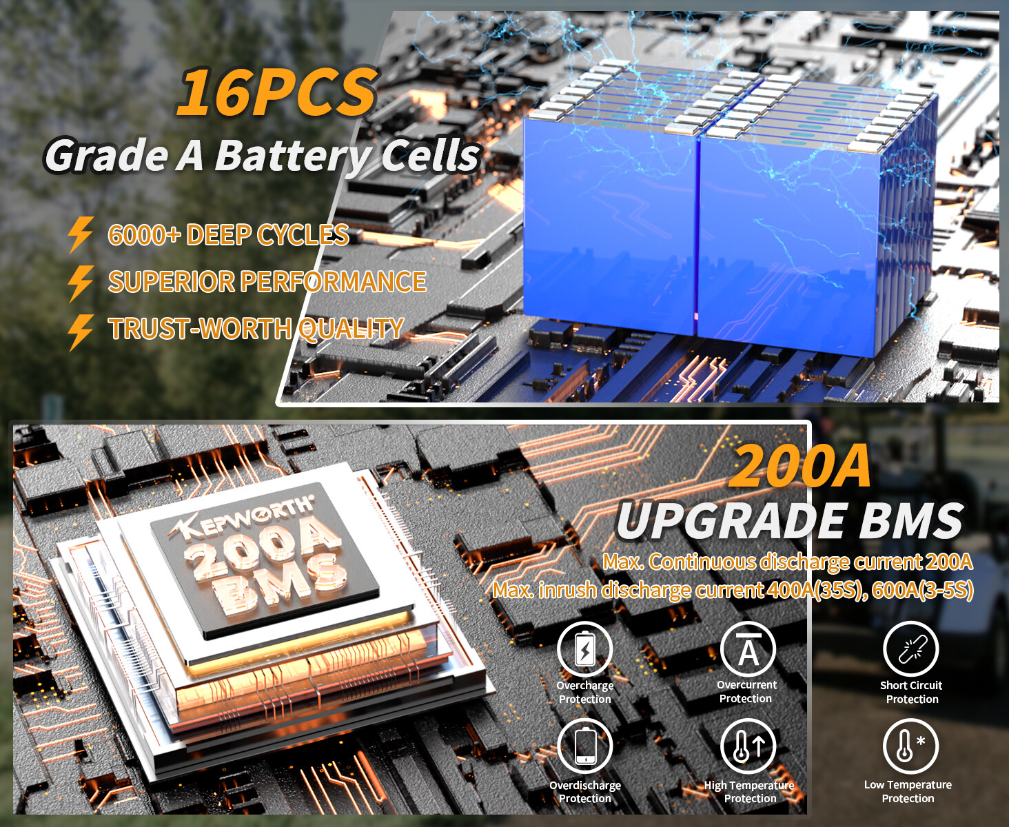 48V (51.2) 105Ah Lithium Golf Cart Battery BMS 20000+ Cycles LiFePO4 10.24kW