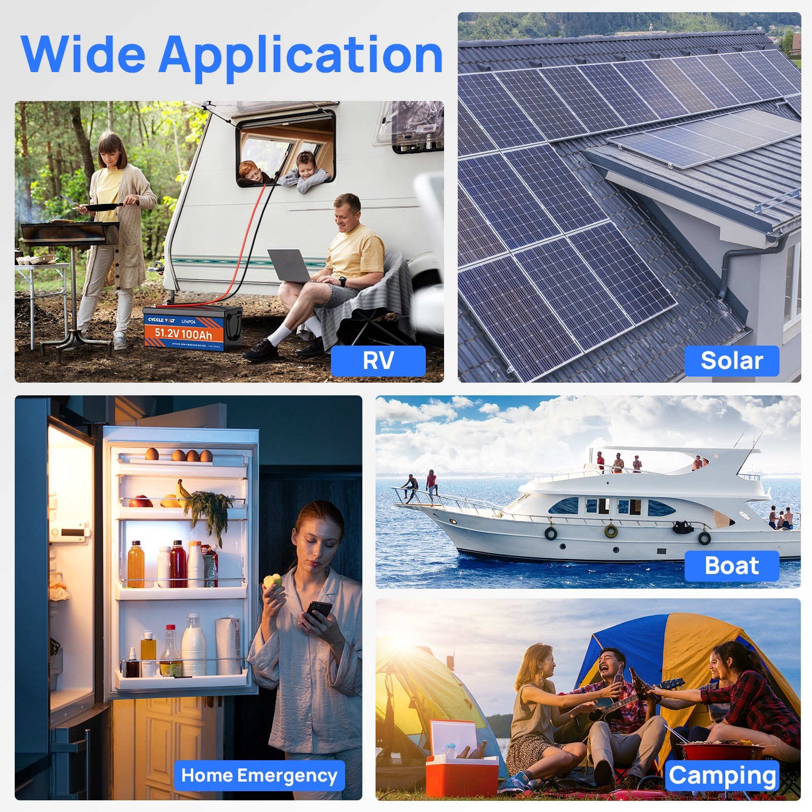 48V 100Ah LiFePO4 Lithium Battery 5.12KWH BMS Deep Cycles For Solar RV Off-grid
