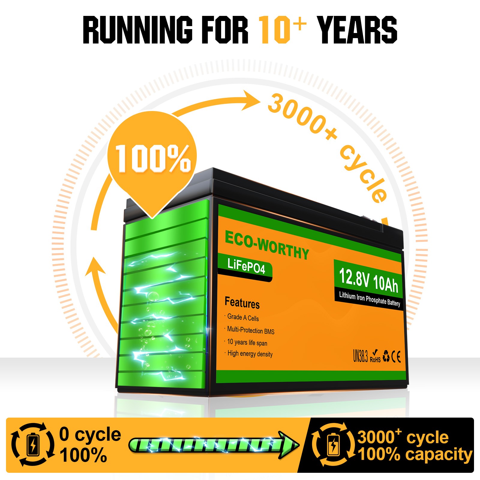 ECO-WORTHY 128Wh 12V 10Ah LiFePO4 Lithium Battery For Trolling Motor