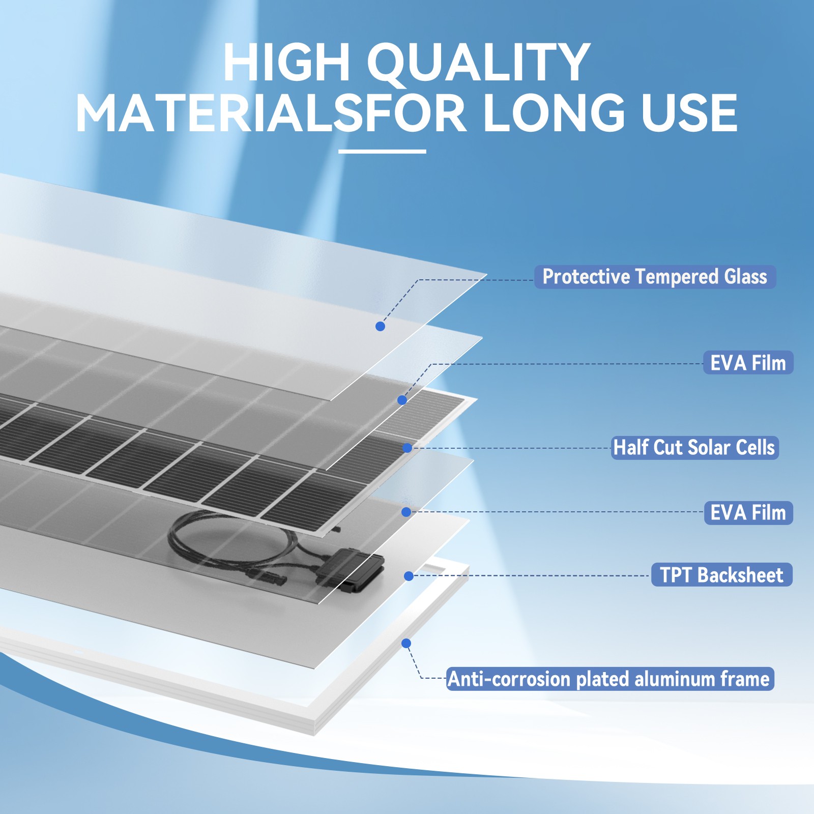200W white solar panel, 18BB , 25.5% efficient photovoltaic module