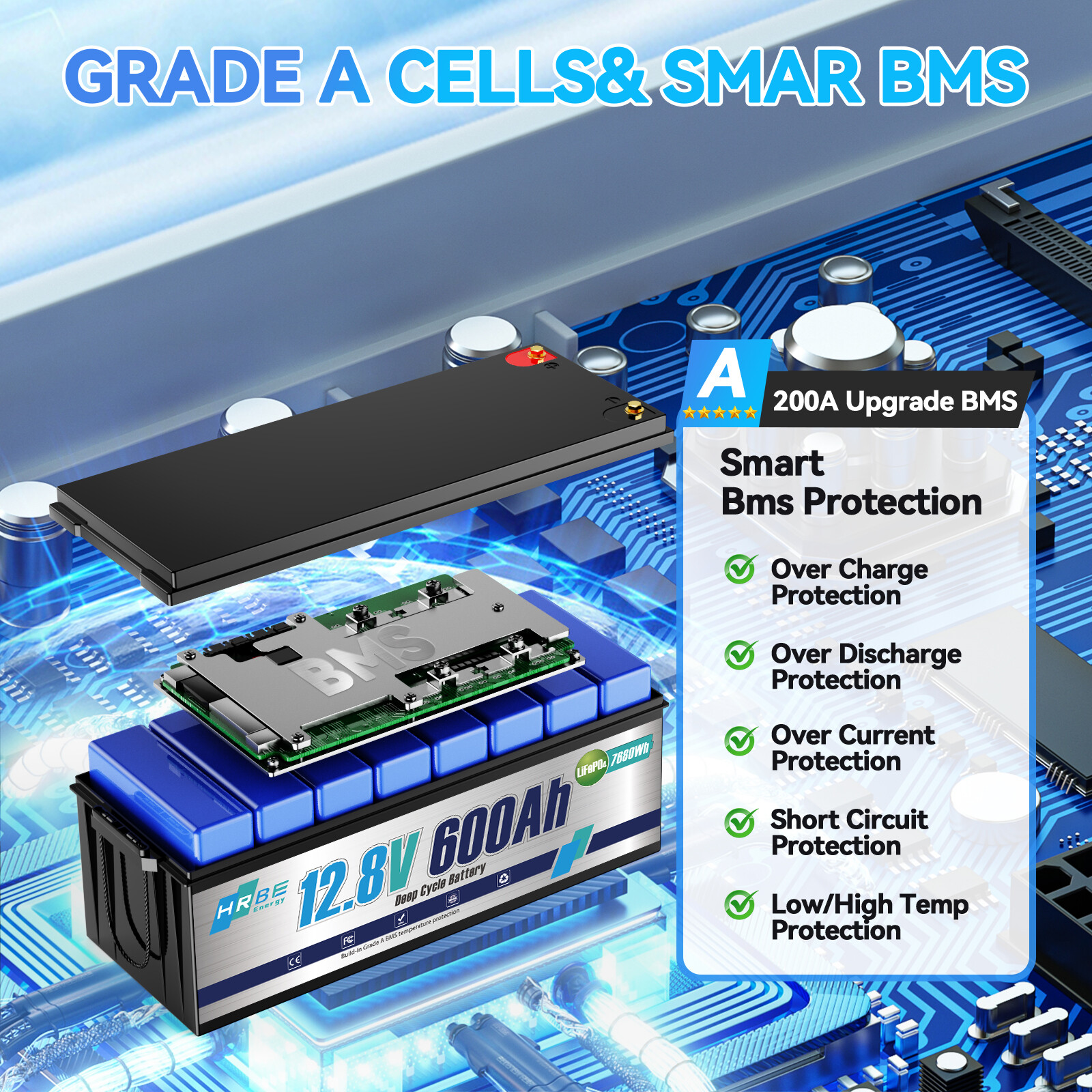 12V 600AH LiFePO4 Lithium Battery 200A BMS 15000+ cycles RV Solar Marine 7680Wh
