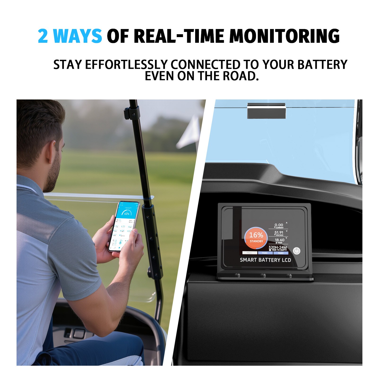 48V 100Ah LiFePO4 Golf Cart Battery w/APP, Monitor & Charger, 10-Yr Protect