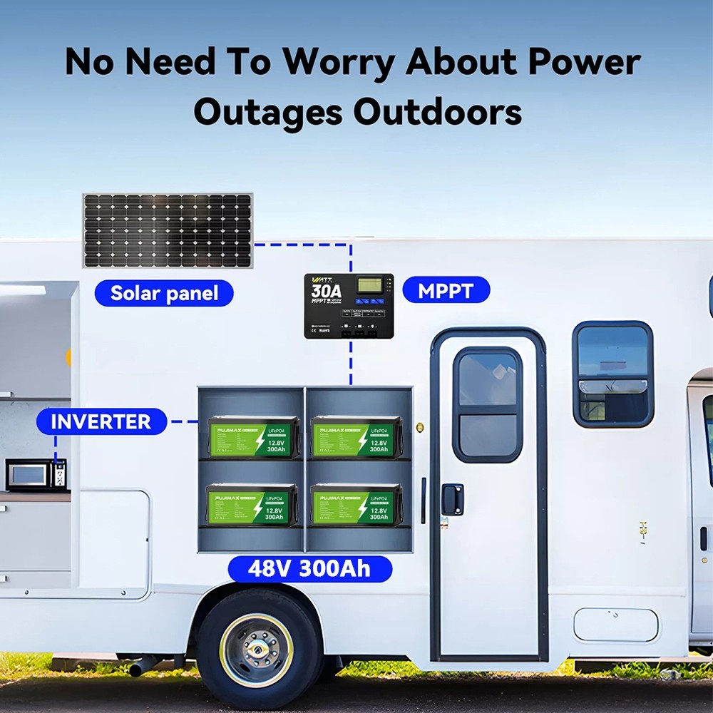 PUJIMAX 12V 300Ah LiFePO4 Lithium Battery Built-in BMS deep cycles for Solar RV