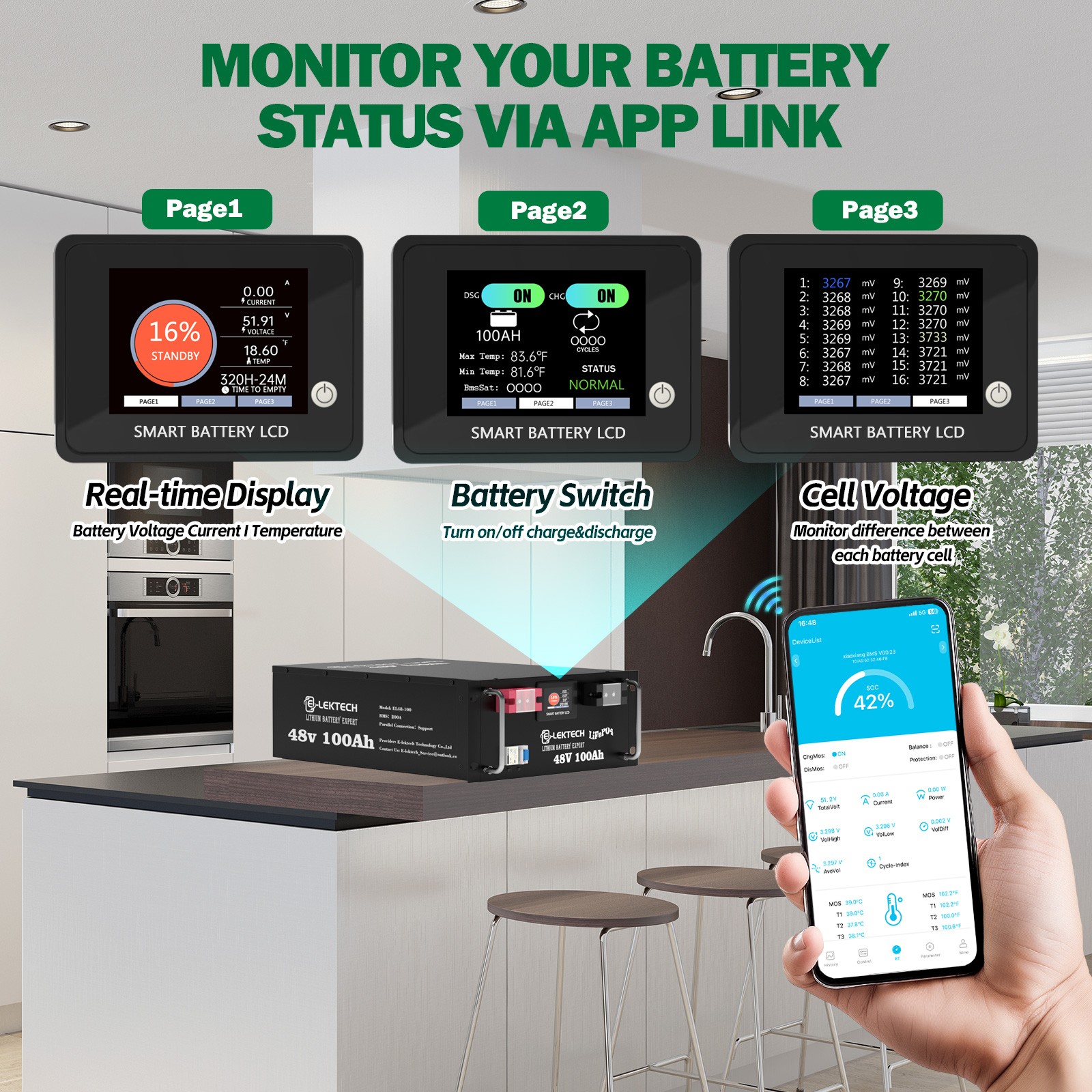 48V 100Ah LiFePO4 Lithium Battery 200A BMS 5120Wh RV Camping Solar Power Storage