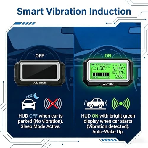 12V Battery Tester Wireless Battery Monitor 433MHz Wireless Battery Tester