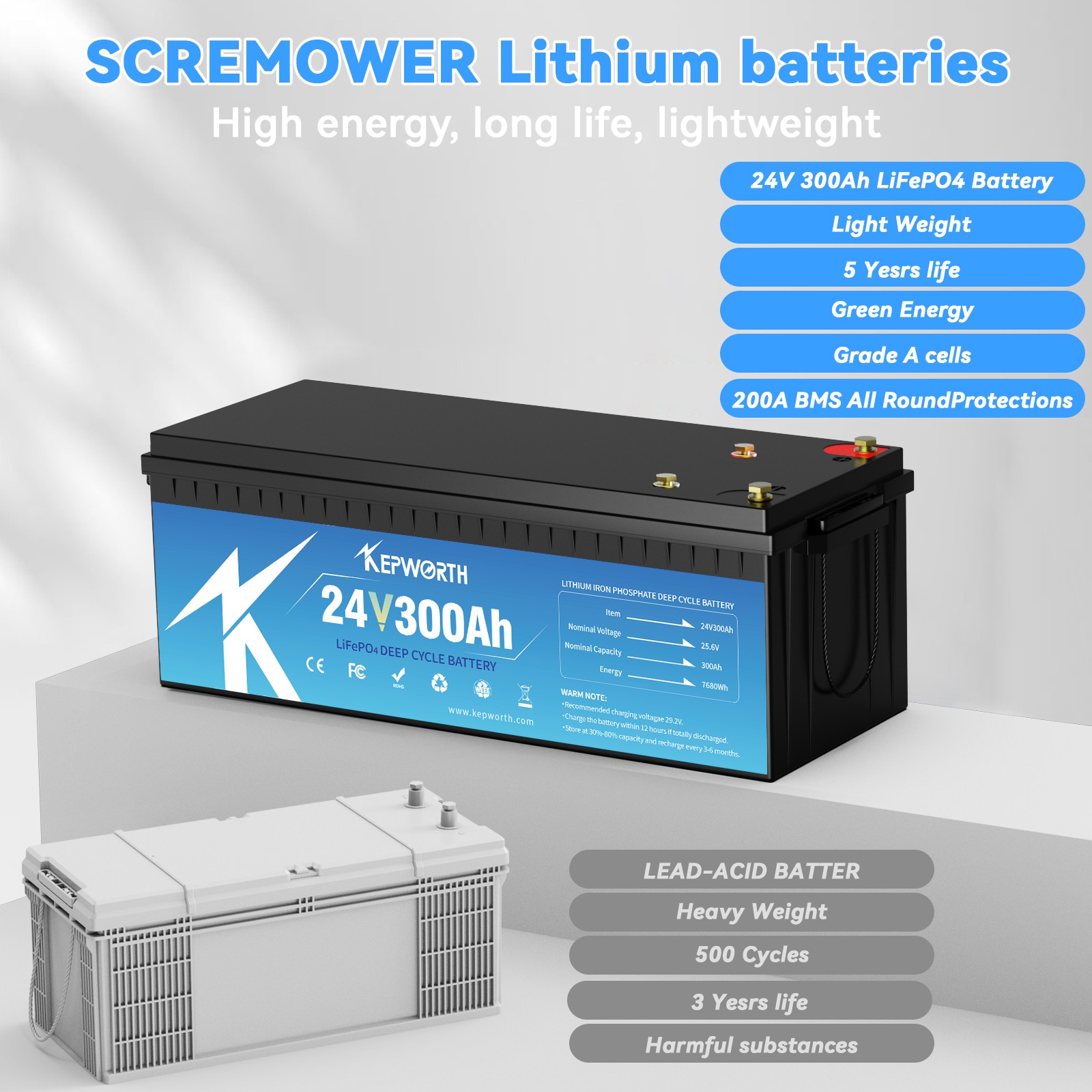 24V 300Ah LiFePO4 Lithium Battery 7.68Kw 200A BMS for Off Grid RV Solar