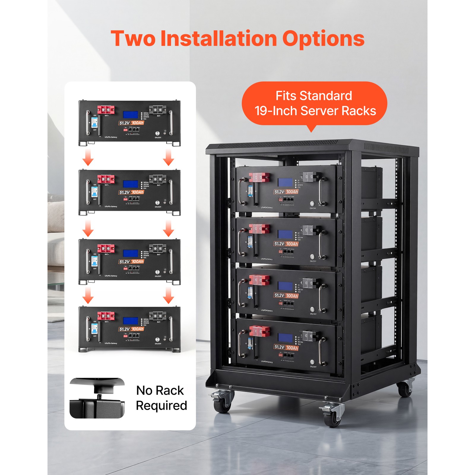 Uimoso Home Backup Power Station 5120Wh LiFePO4 Battery with 10000W AC Inverter