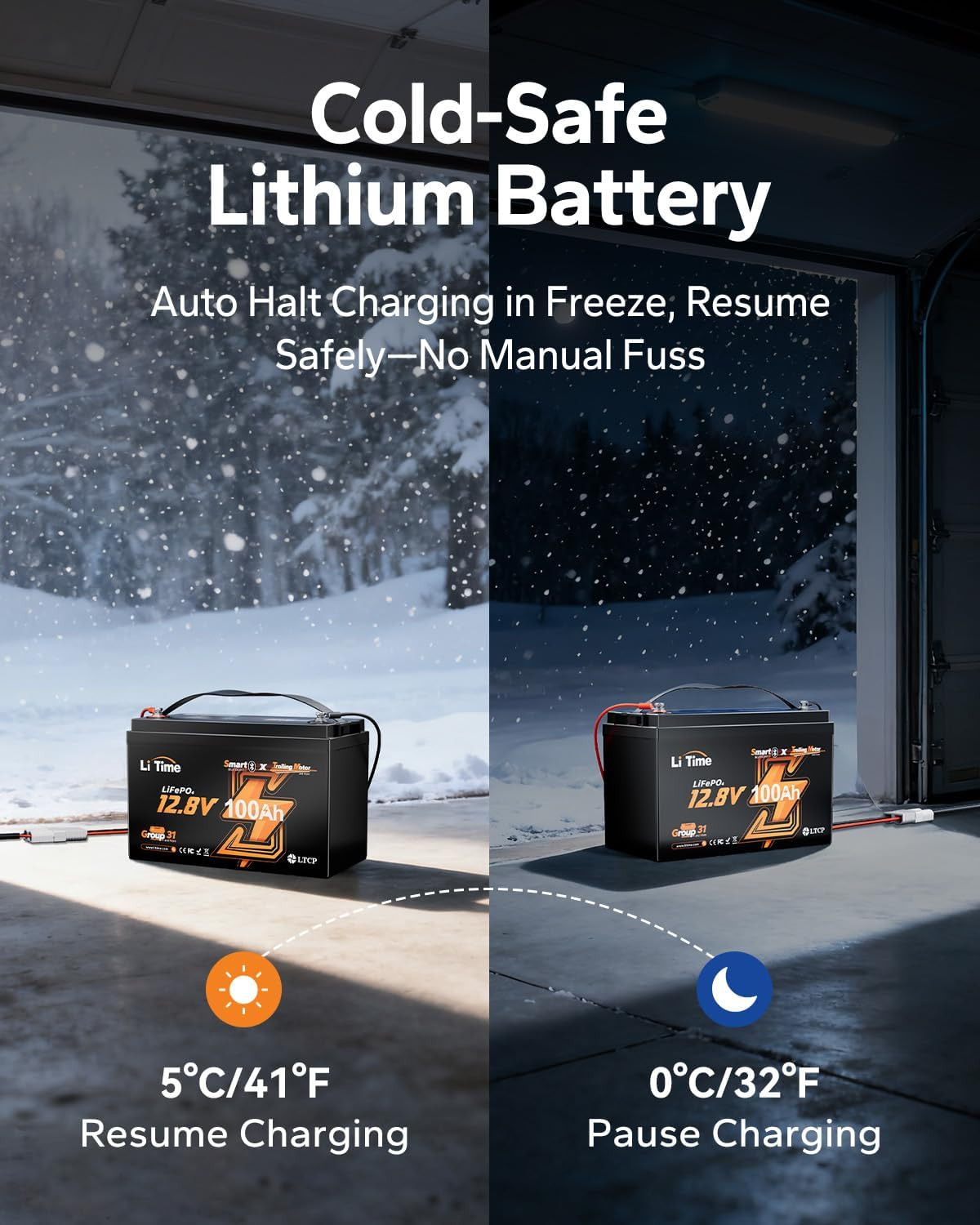 Litime 12V 100Ah Trolling Motors Lifepo4 Battery (Group 31), 12 Volt Bluetooth L