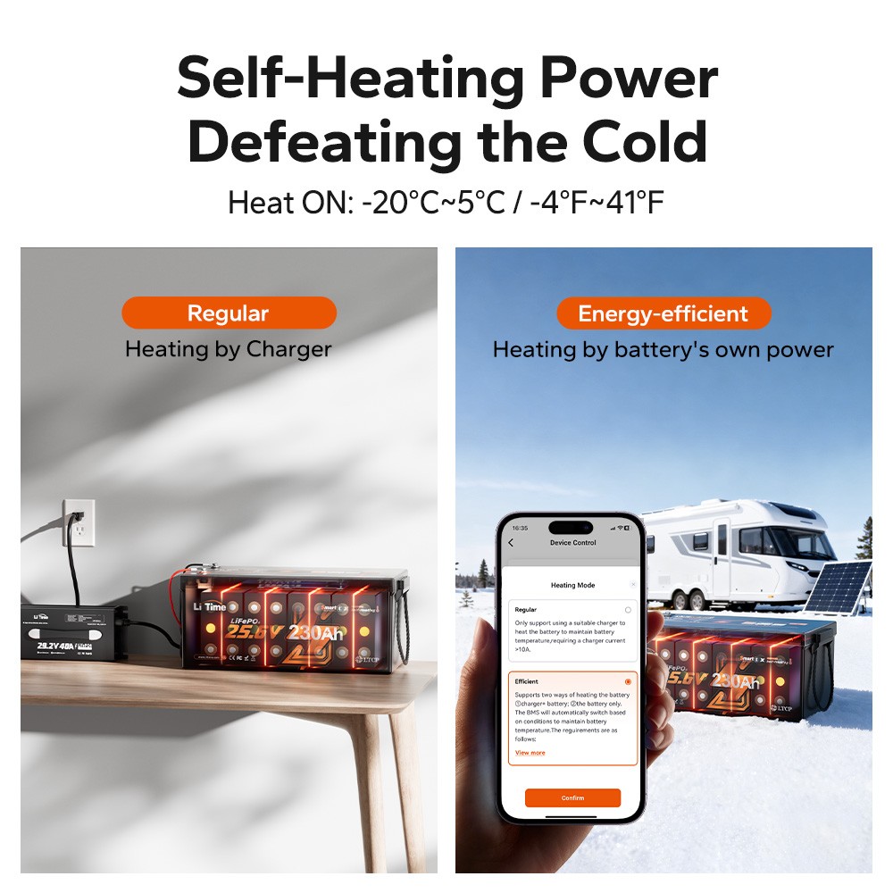 Litime 24V 230Ah 5888Wh Self Heating Bluetooth LiFePO4 Lithium Battery 200A BMS