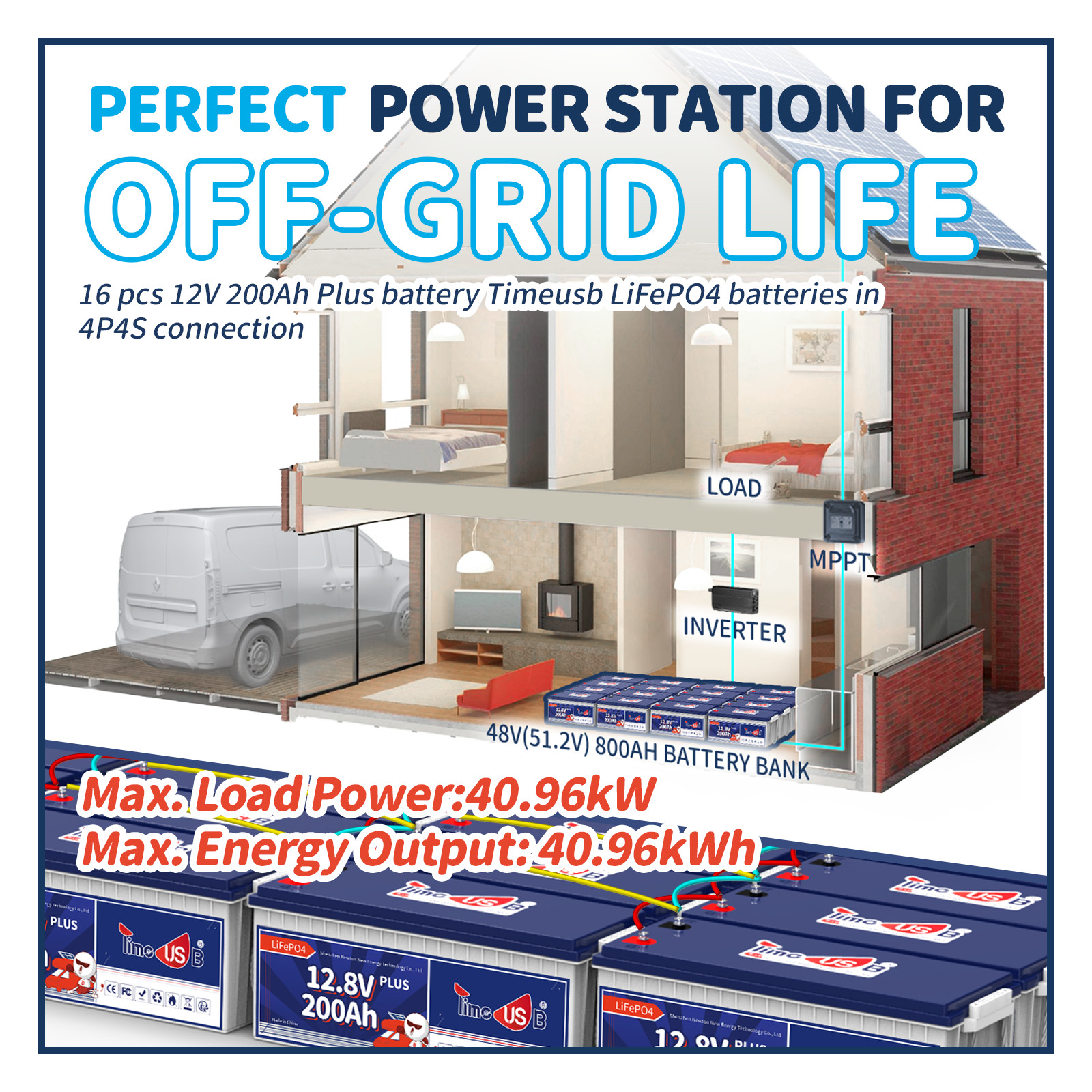 New Upgraded LiFePO4 Battery 12V 200Ah PLUS 200A BMS Deep Cycle For Solar Marine