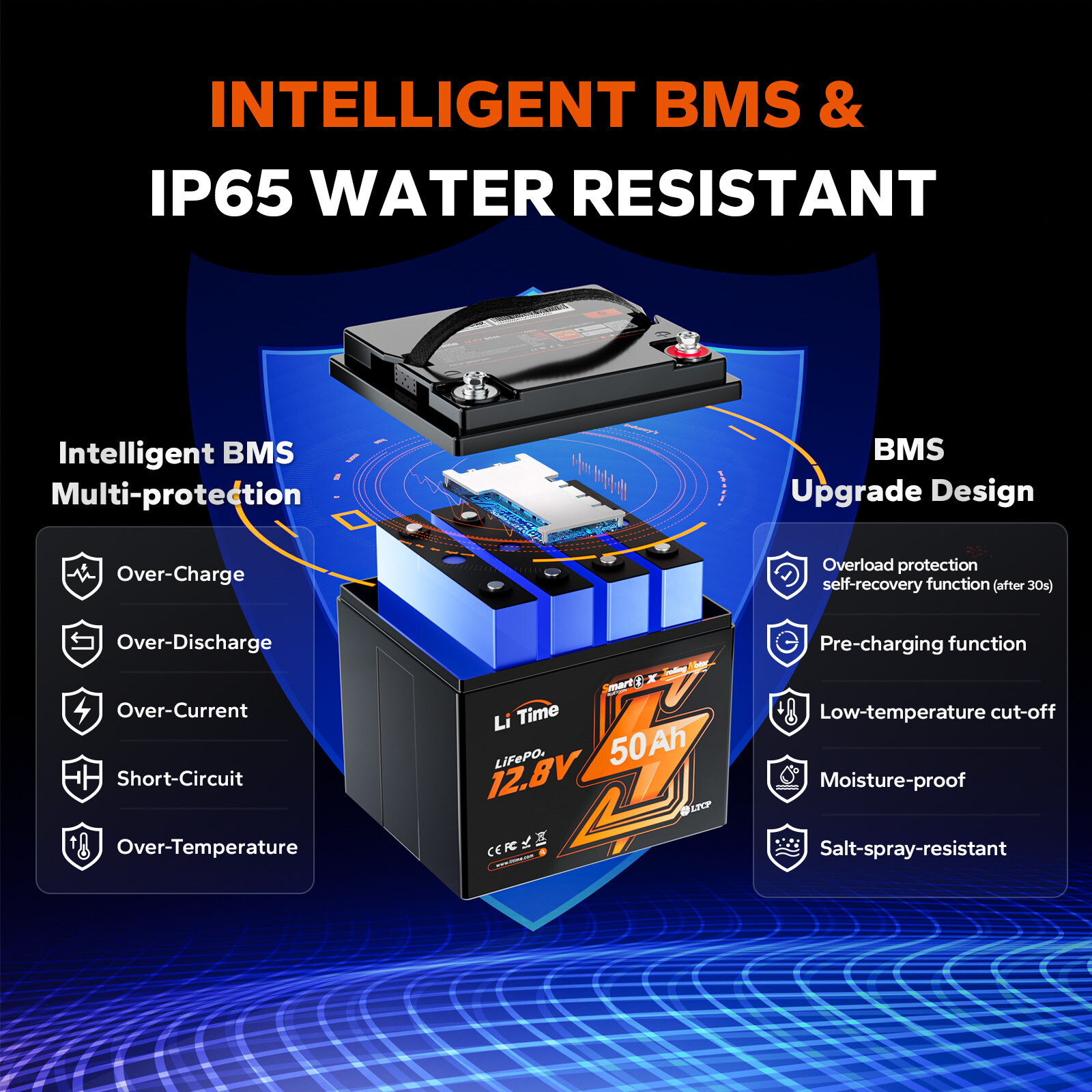 LiTime 12V 50Ah Bluetooth LiFePO4 Lithium Battery For RV Camper Trolling Motor