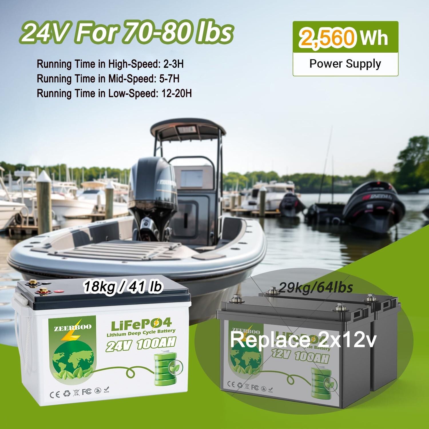 24V 100Ah LiFePO4 Lithium Battery 100A BMS 2560Wh for Off-grid Solar Marine RV