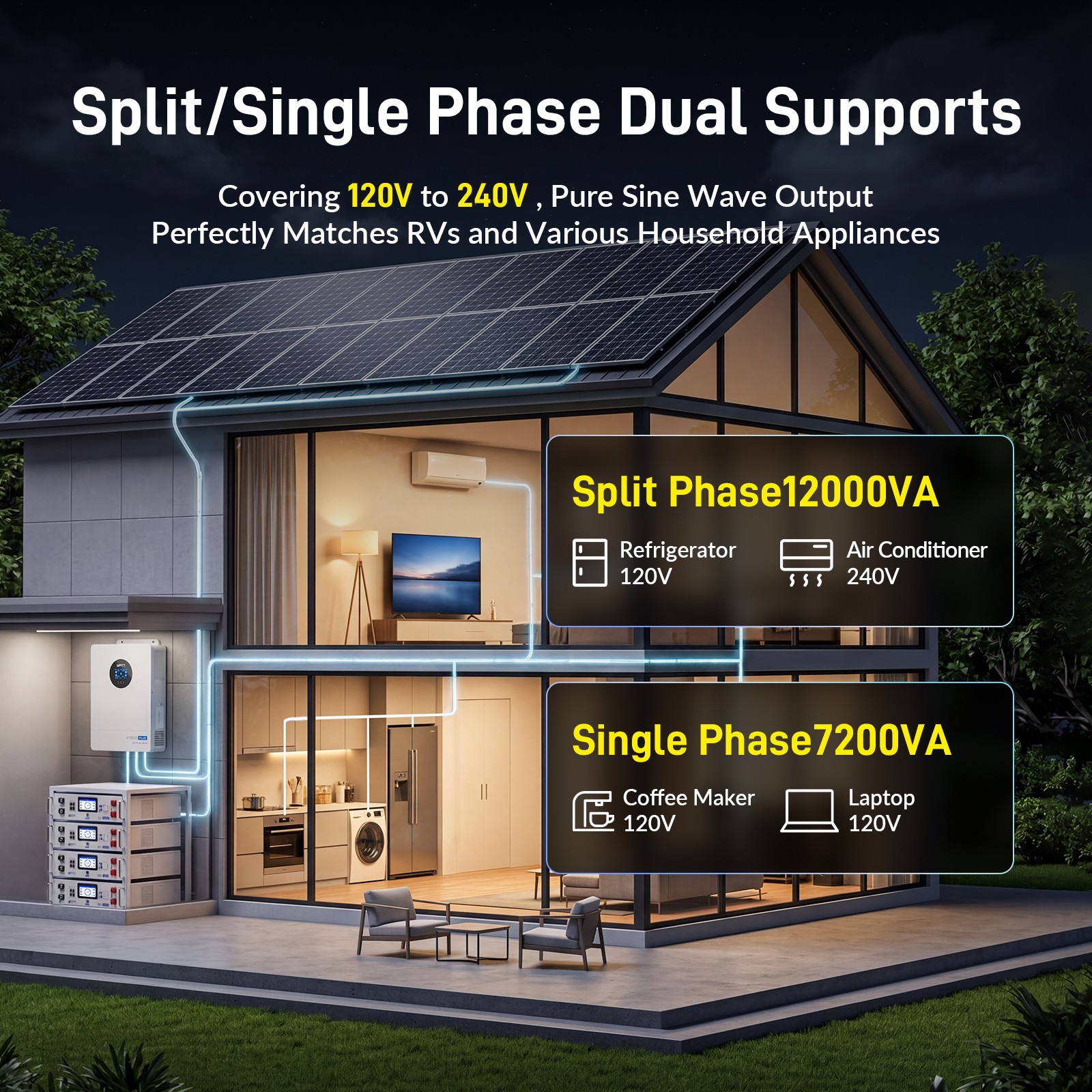 48V 314AH LiFePO4 Battery +12KW 48V Solar Inverter Split Phase for Home Backup
