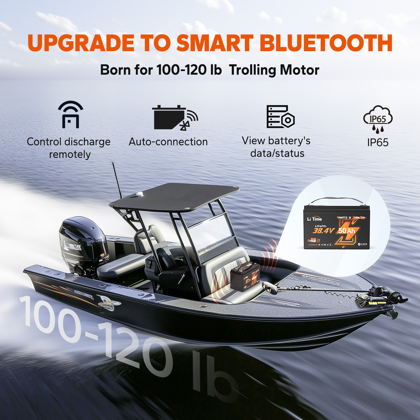 LiTime 36V 50Ah Bluetooth Group 31 LiFePO4 Battery Deep Cycle for Trolling Motor