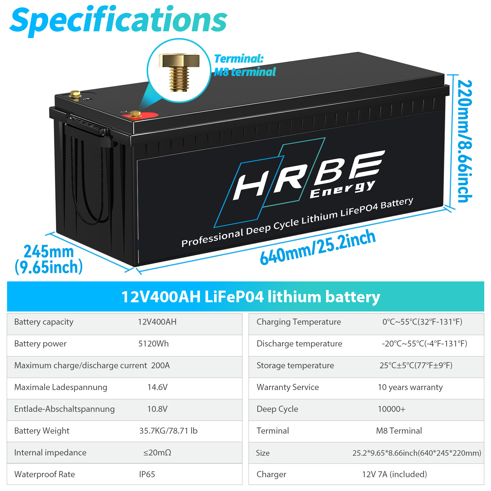 12V 24V 36V 48V 100Ah 200Ah 400Ah Lithium LiFePO4 Battery 200A BMS 10000+Cycles