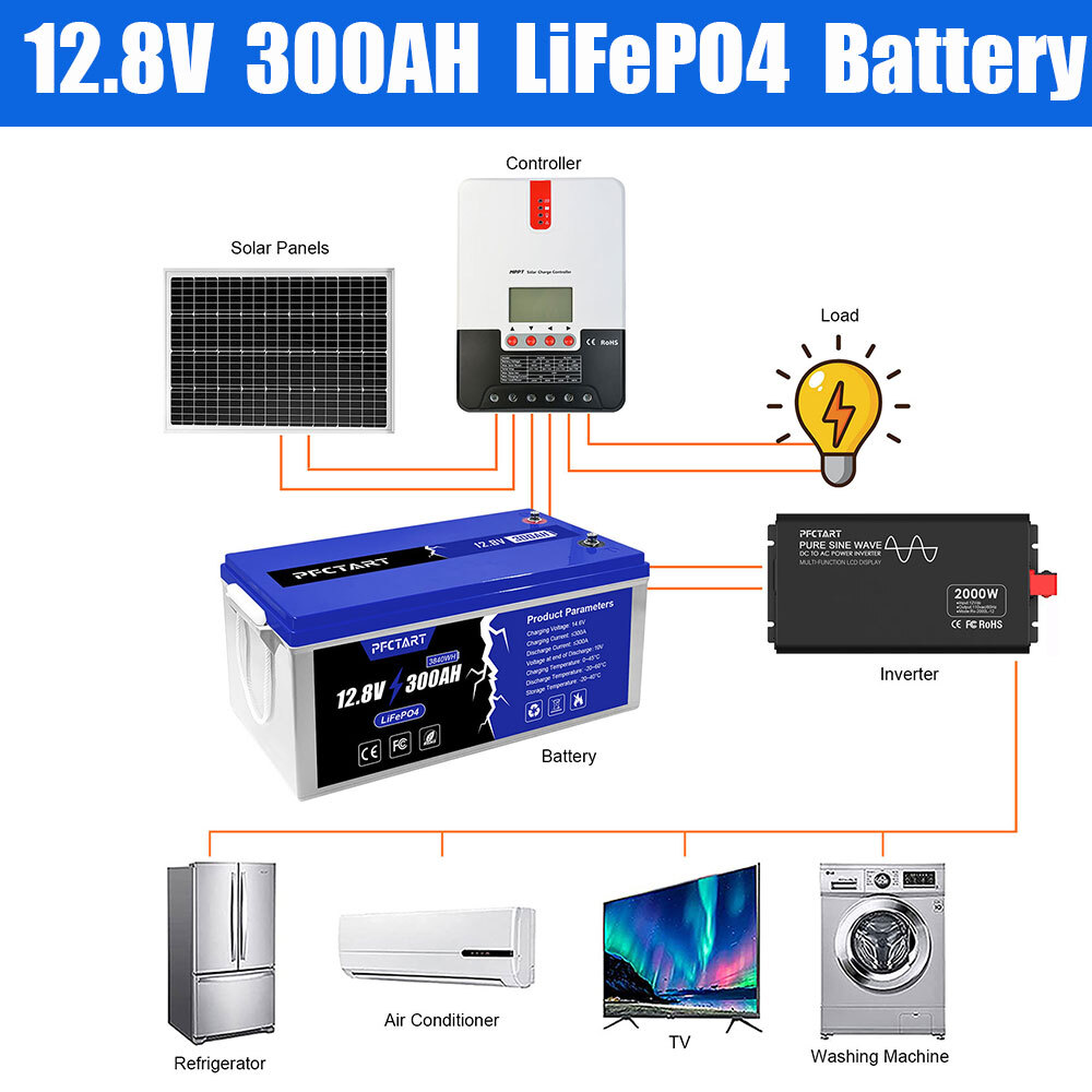 12V/24V/48V 300Ah LiFePO4 Lithium Battery BMS for Solar RV Off-grid