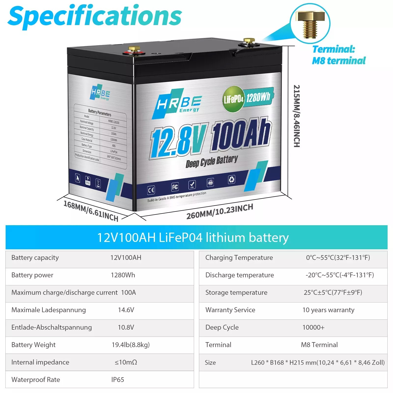 HRBEENERGY 2 Pack 12V 100Ah LiFePO4 Deep Cycle Lithium Battery BMS for Solar RV