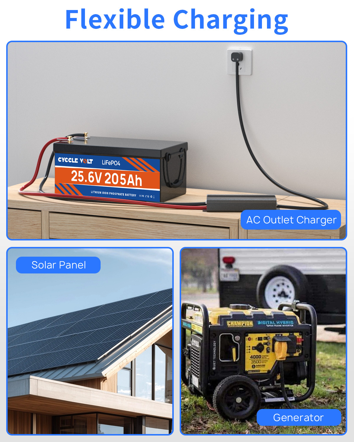 24V 200Ah Lithium LiFePO4 Battery 5120Wh 200A BMS Deep Cycle RV Solar Off Grid