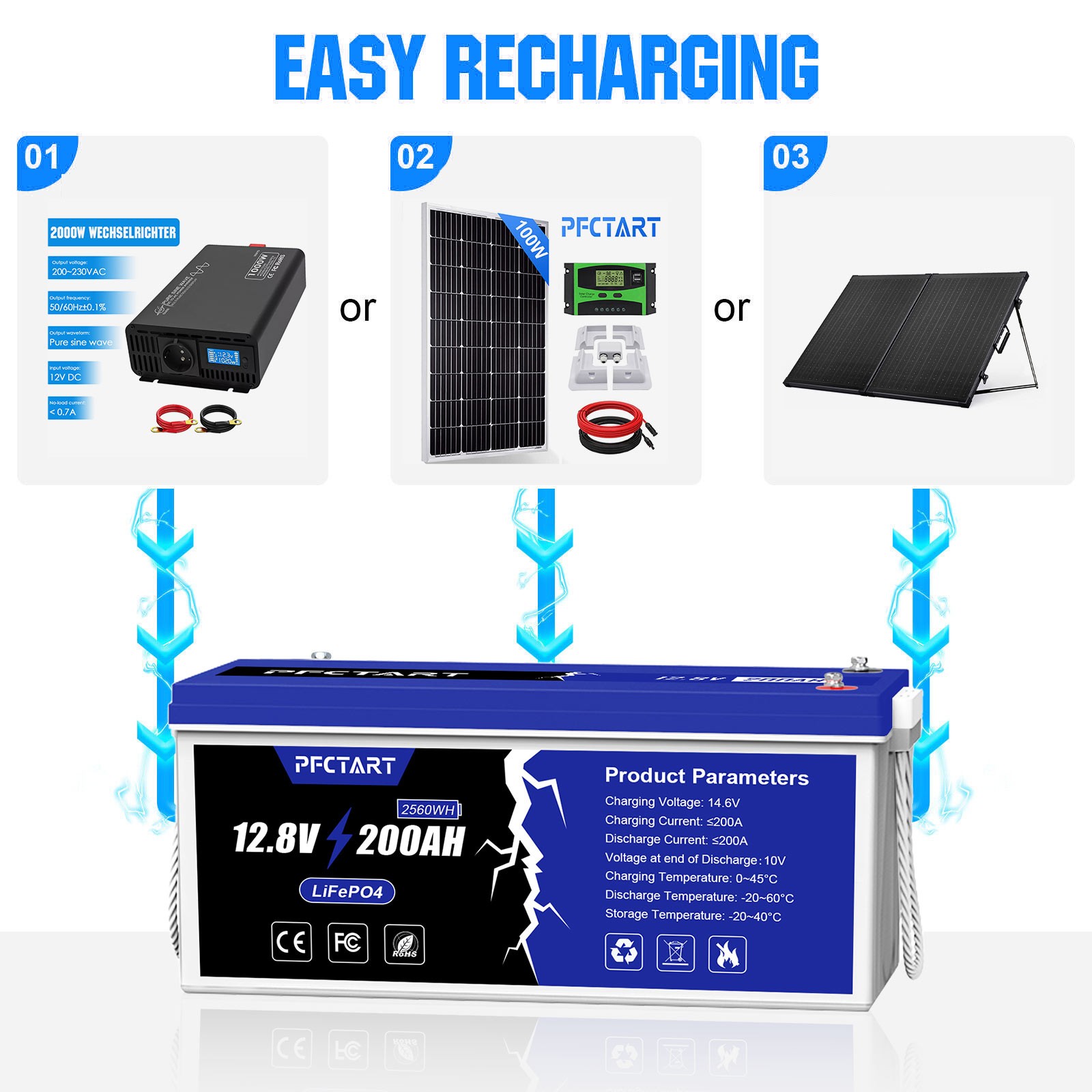 PFCTART LiFePO4 12V 200Ah PLUS 200A BMS Lithium Battery for RV Solar Off-Grid