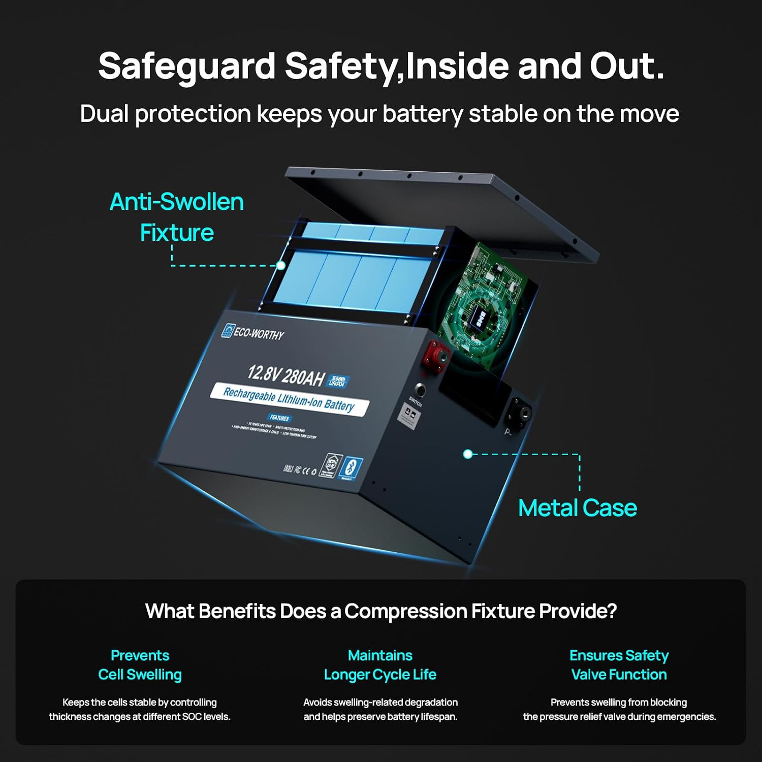 12V 280Ah Metal Case Lifepo4 Lithium Battery with Bluetooth, Low-Temp Protection