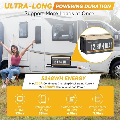 12V/24V 200Ah 300Ah 410Ah LiFePO4 Lithium Battery for Solar Marine Off-grid LOT