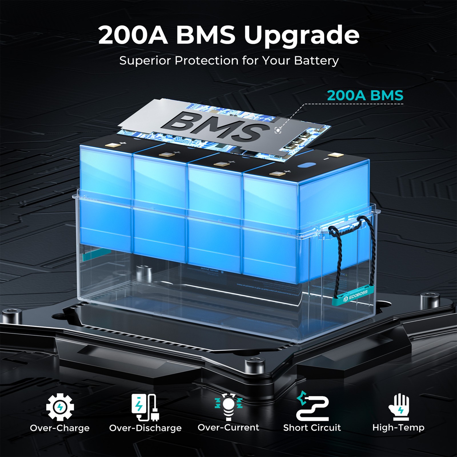 12V 300Ah LiFePO4 Lithium Battery 3840Wh 200A BMS For RVs Solar Boat Off-Grid