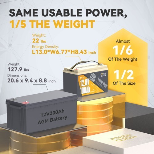 Used Power Queen 12V 100Ah Low Temp LiFePO4 Lithium Battery For Trolling Motor