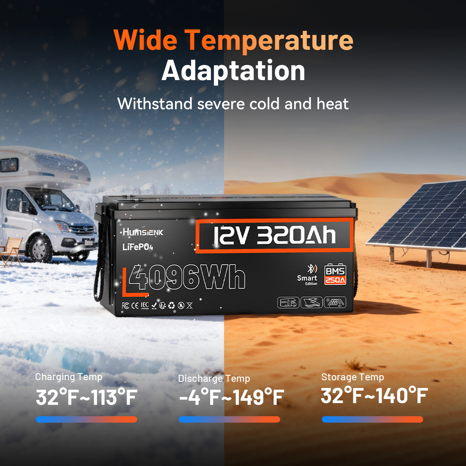 Humsienk 12V 320Ah LiFePO4 Battery Bluetooth 250A BMS 4096Wh Solar RV Boat Yacht
