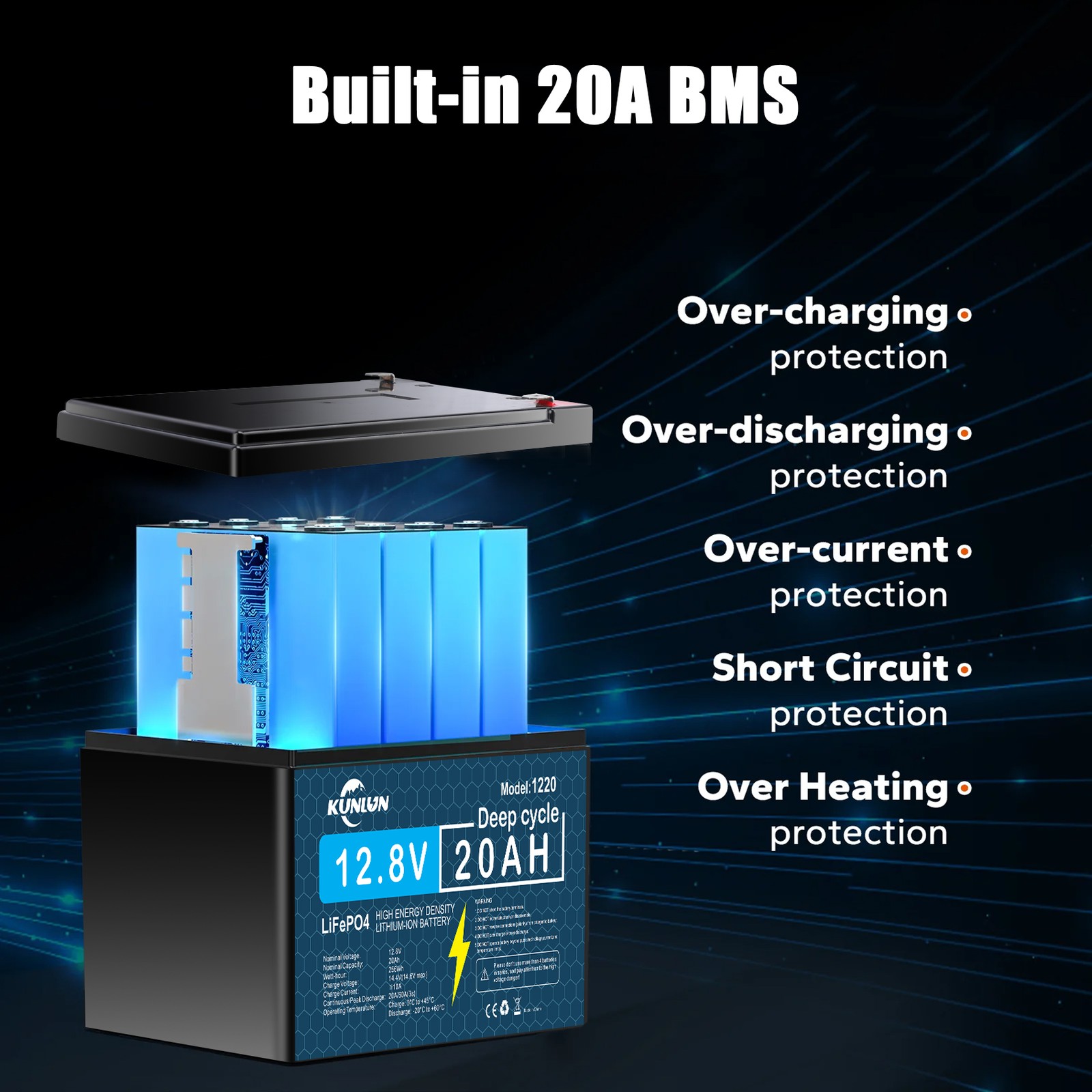 KUNLUN 12V 20Ah LiFePO4 Lithium Iron Battery Deep Cycle Rechargeable Battery US