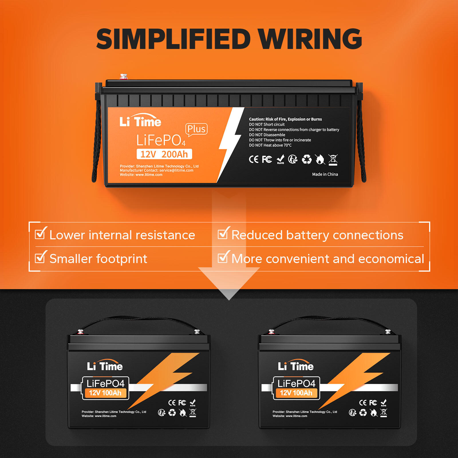 Litime 12V 200Ah PLUS LiFePO4 Lithium Battery Built-in 200A BMS for RV Solar