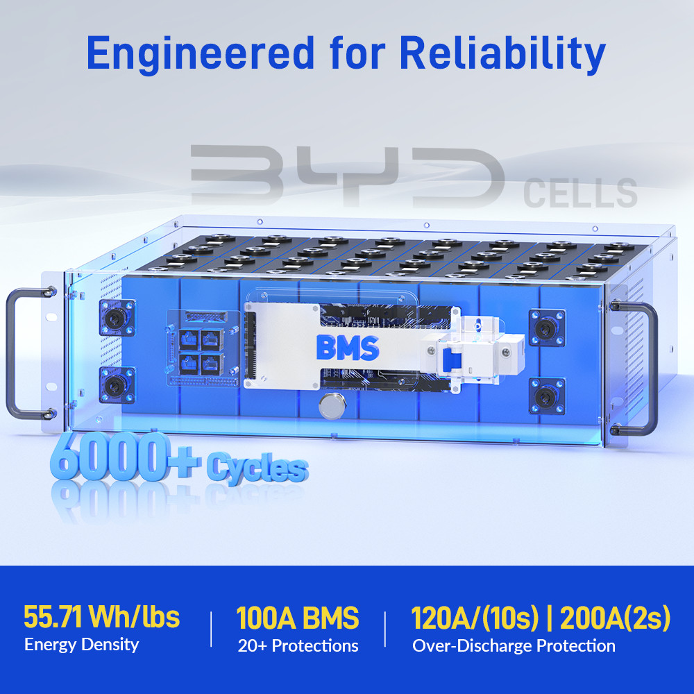 2Pack 48V 100Ah Server Rack Battery+48V 12000W Solar Inverter 120/240V Dual MPPT