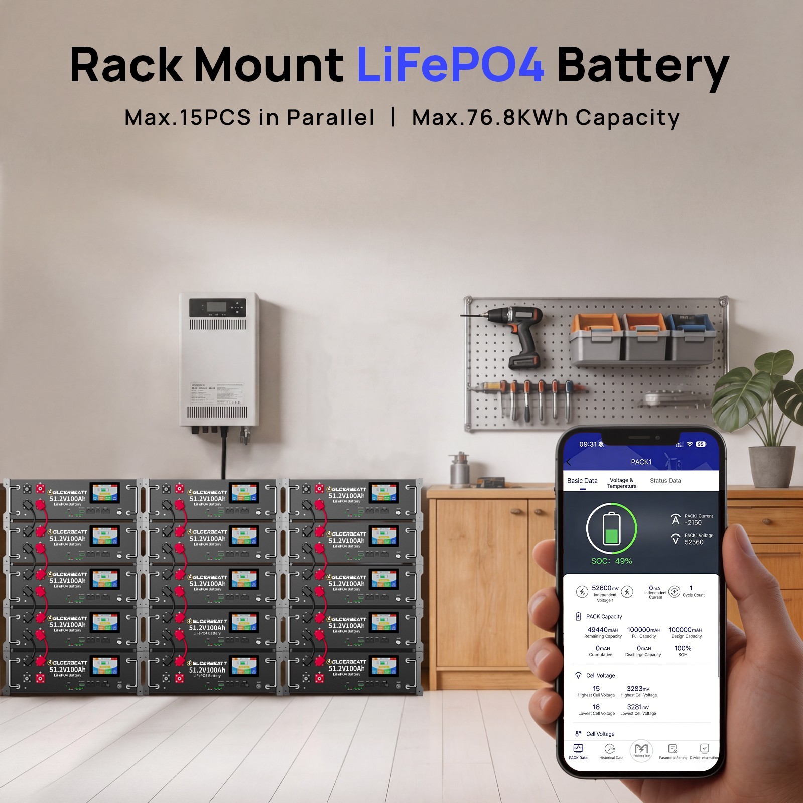 5.12kWh 48V 100Ah LiFePO4 Lithium Battery Server Rack Battery 3U Solar System