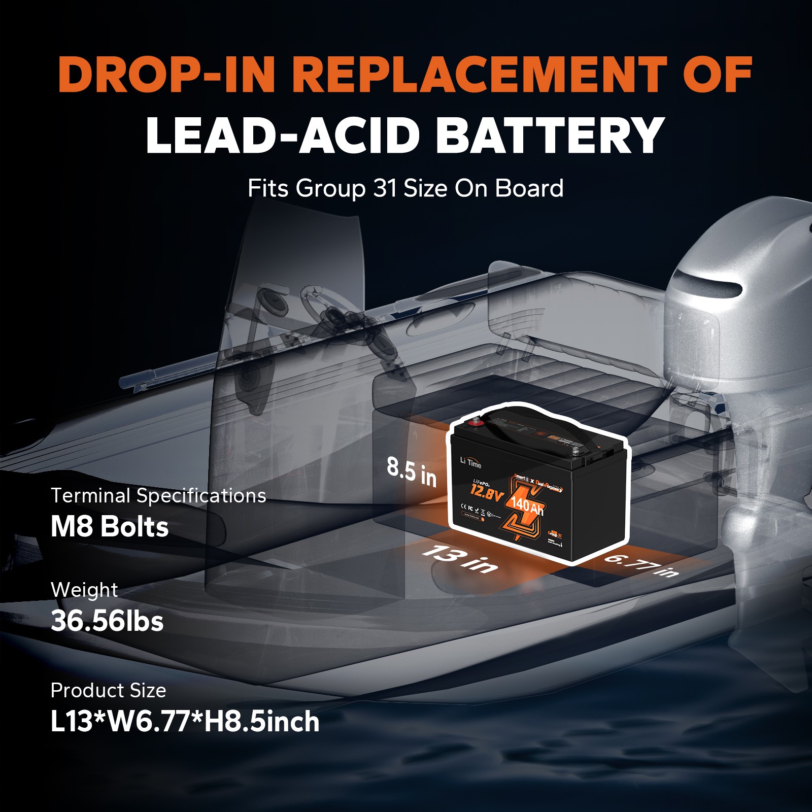 Refurbished LiTime 12V 140Ah CCA 900 Dual Use Lithium LiFePO4 Starting Battery