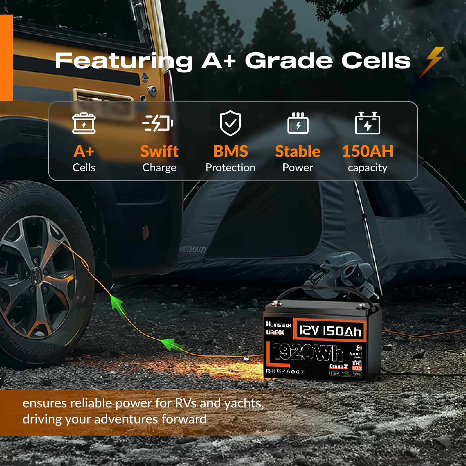 1920Wh 12V 150Ah Group 31 LiFePO4 Lithium Battery Low-Temp for RV Camping