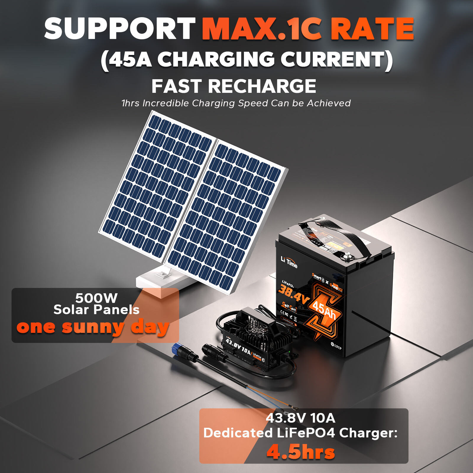 LiTime 36V 45Ah GC2 90A BMS LiFePO4 Lithium Battery For 2kw Electric Golf Cart