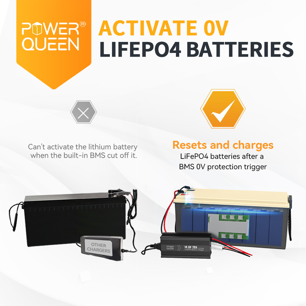 Power Queen 12V 100Ah Group 24 LiFePO4 Battery and 14.6V 20A Charger For RV Boat