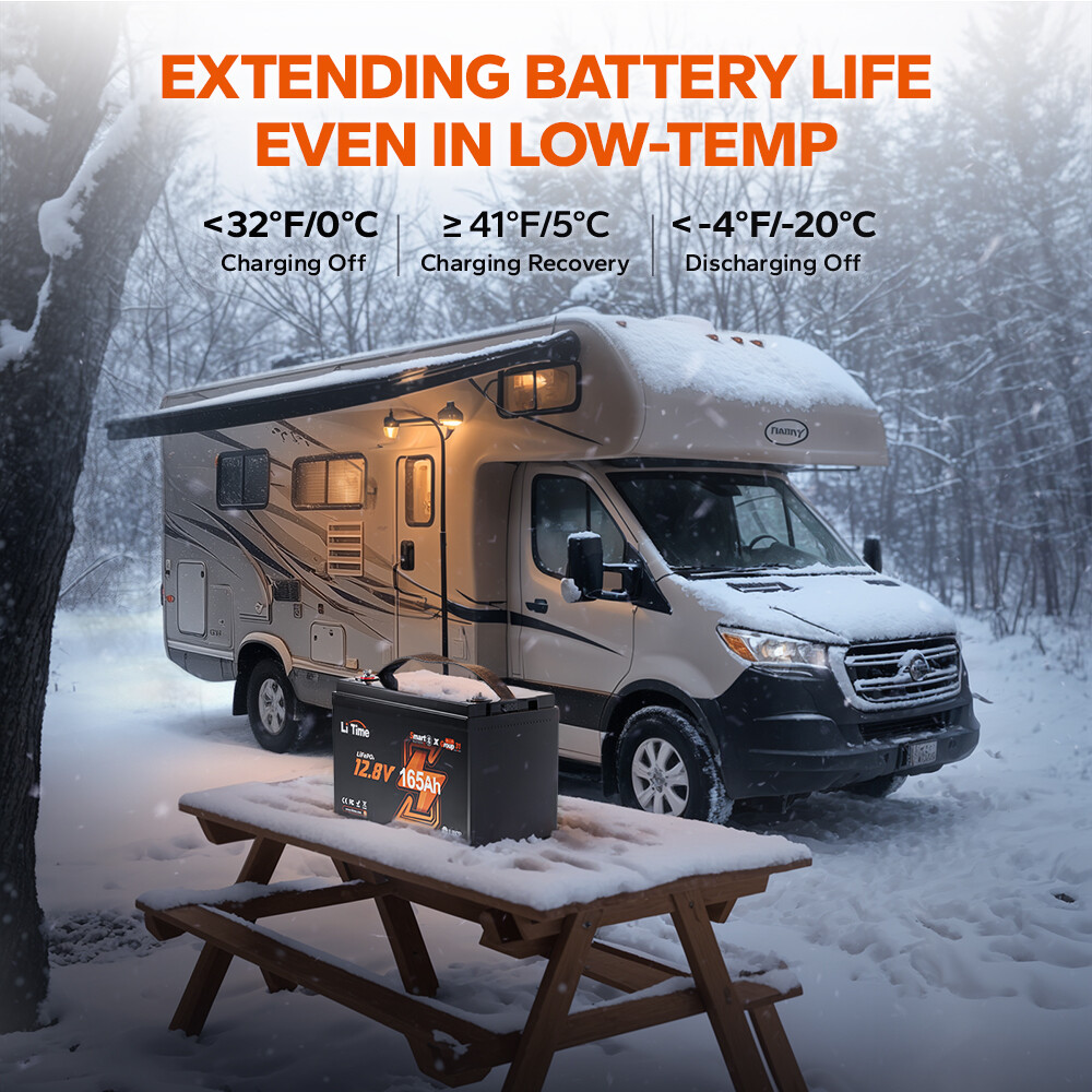 LiTime 12V 165Ah Bluetooth LiFePO4 Lithium Battery Deep Cycle For RV Boat Solar