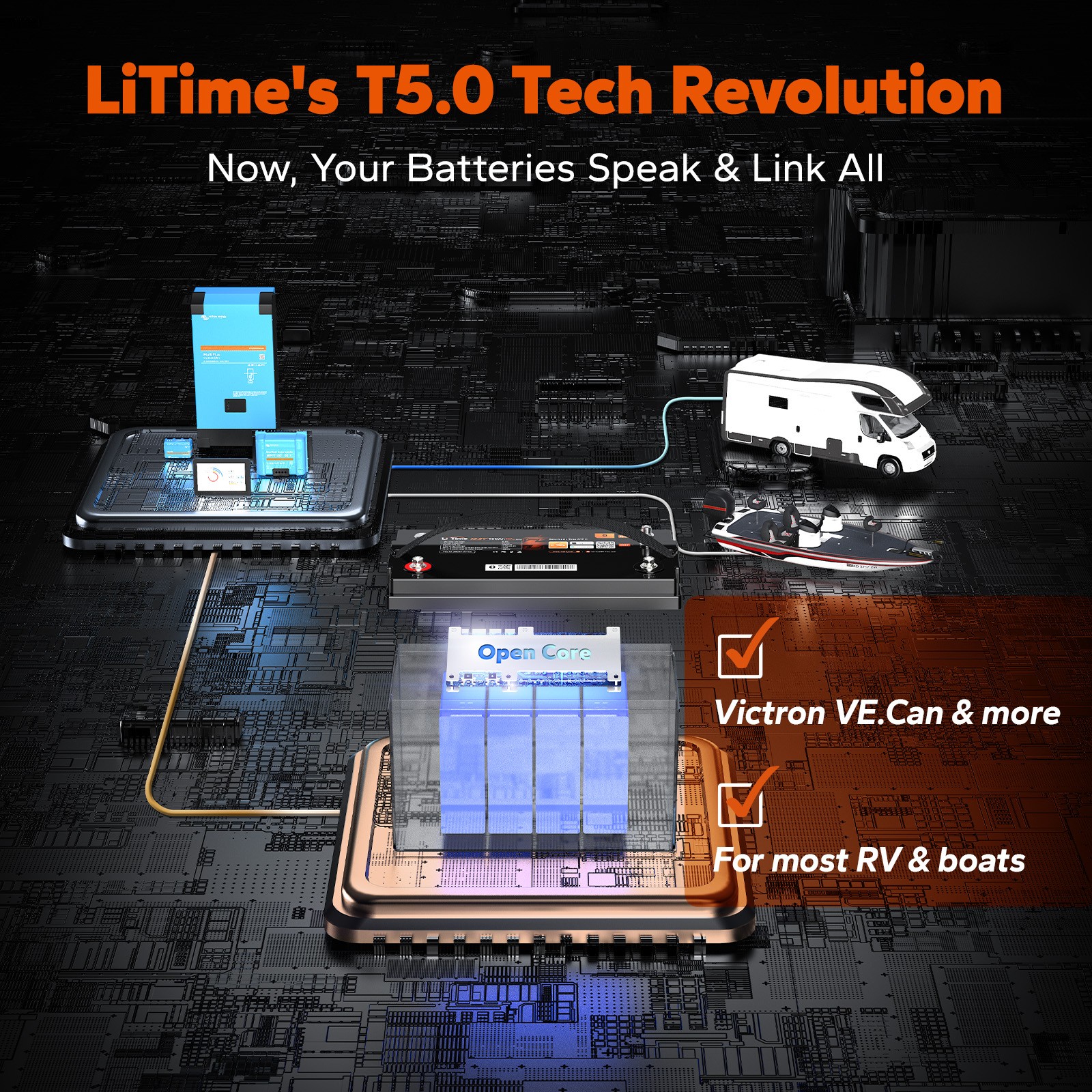 LiTime 12V 100Ah LiFePO4 Group 31 Battery Bluetooth BMS Compatible with Victron