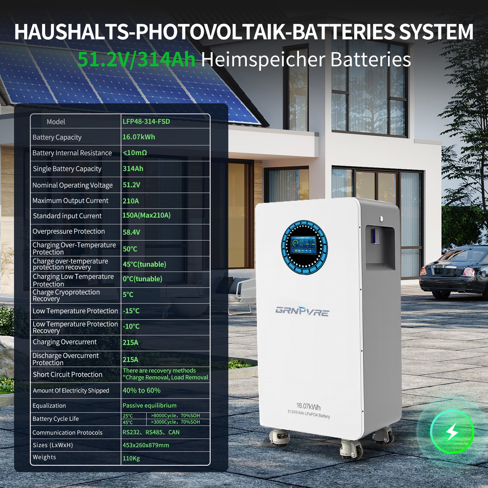 8PACK 48V 314Ah 16.07kwh Lithium Battery LiFePO4 for RV Solar Off-grid BMS