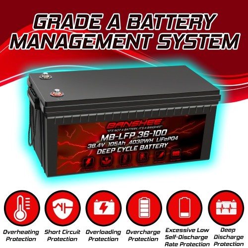 36V 100AH Metal Case Lifepo4 Lithium Golf Cart Battery with 36V Charger BMS