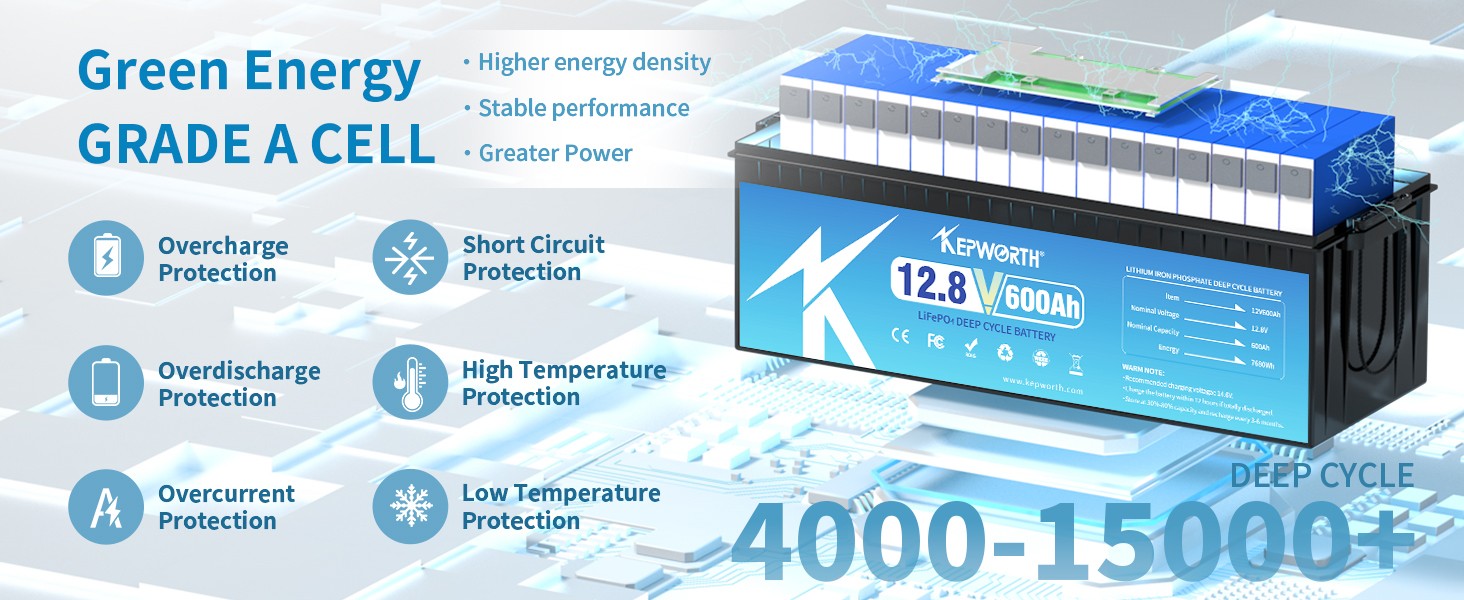 12V 600Ah LiFePO4 Lithium Battery 200A BMS 7680Wh RV Solar Marine Off-Grid Home
