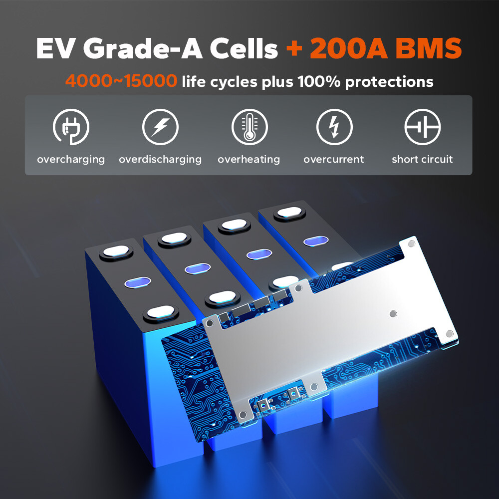 Litime 12V 300Ah LiFePO4 Lithium Battery 3840Wh 200A BMS For Solar Off-grid IP65