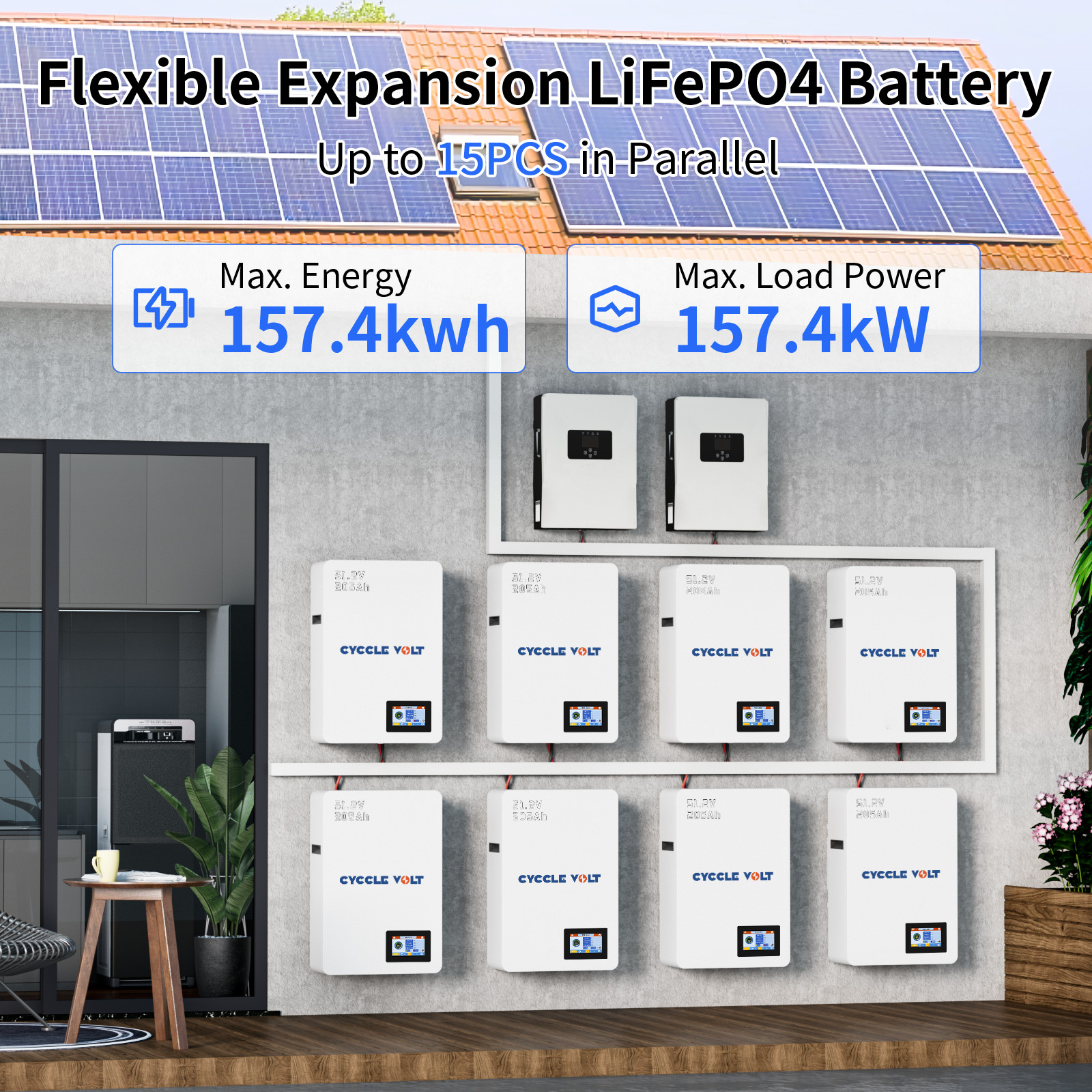 48V 200Ah Deep Cycle Lithium Battery LiFePO4 200A BMS for RV Solar Boat Off-grid