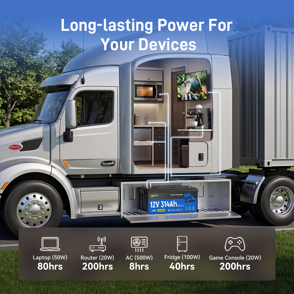 2Pcs Wattcycle 12V 314Ah 300Ah LiFePO4 Battery 200A BMS Bluetooth Truck Sailboat