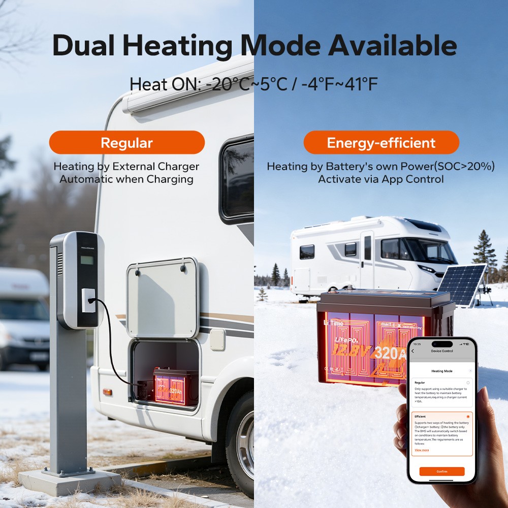 LiTime 12V 320Ah mini Self Heating Bluetooth Lithium Battery For RV Solar Camper