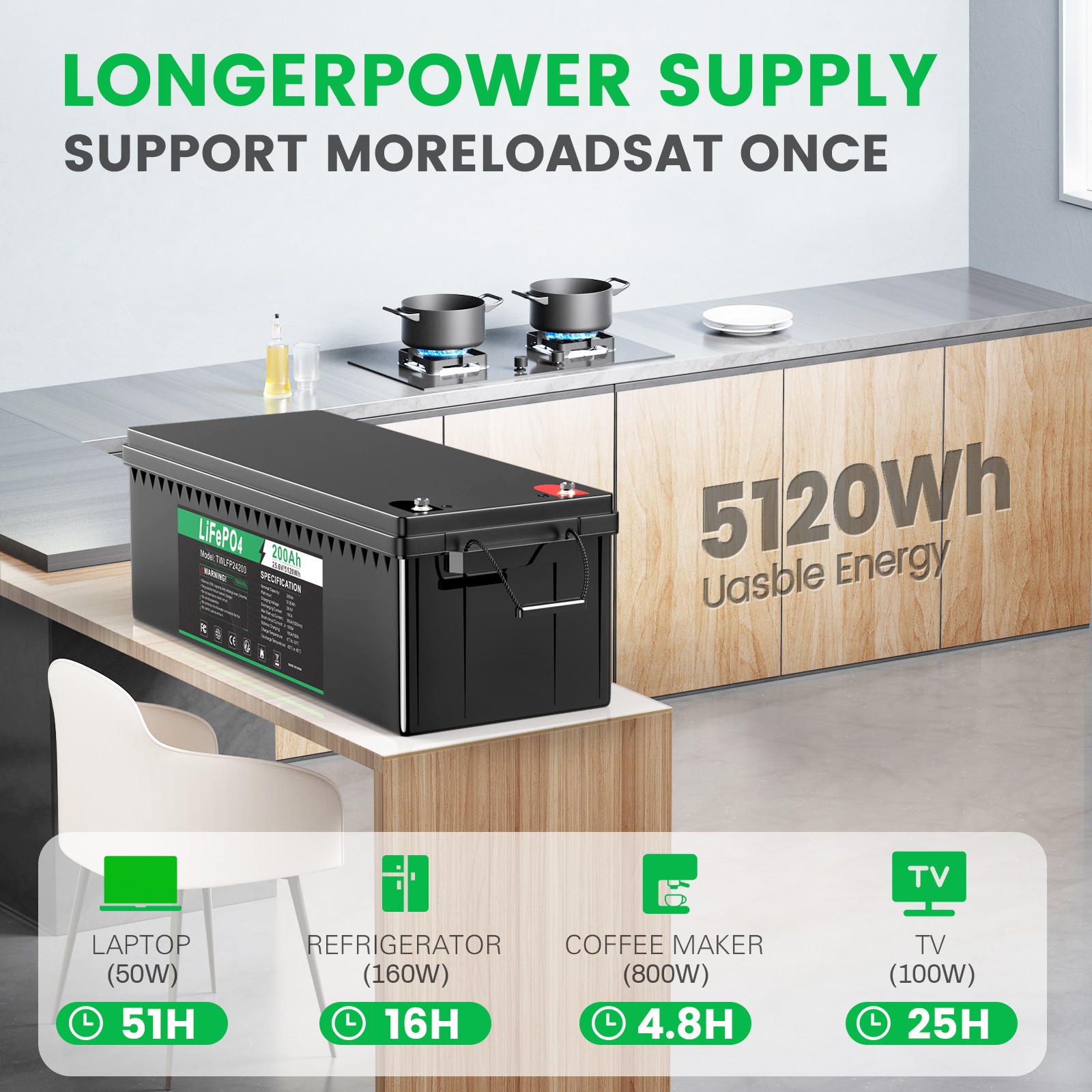 24V 100Ah 200Ah LiFePO4 Lithium Battery BMS Deep Cycles for RV Solar Boat Marine
