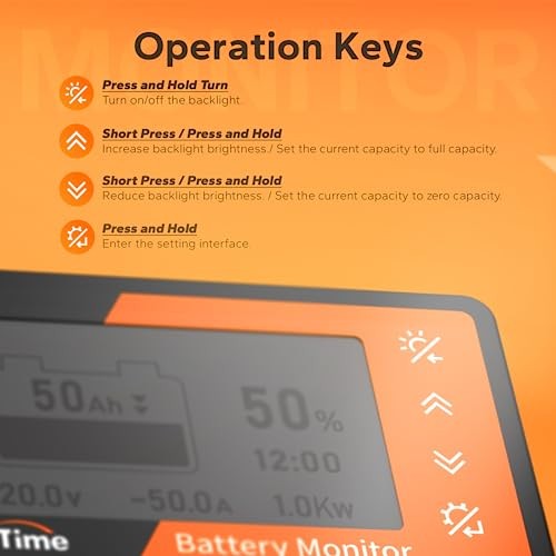 500A Battery Monitor with Shunt M10, 8V-120V Battery Monitor for RV