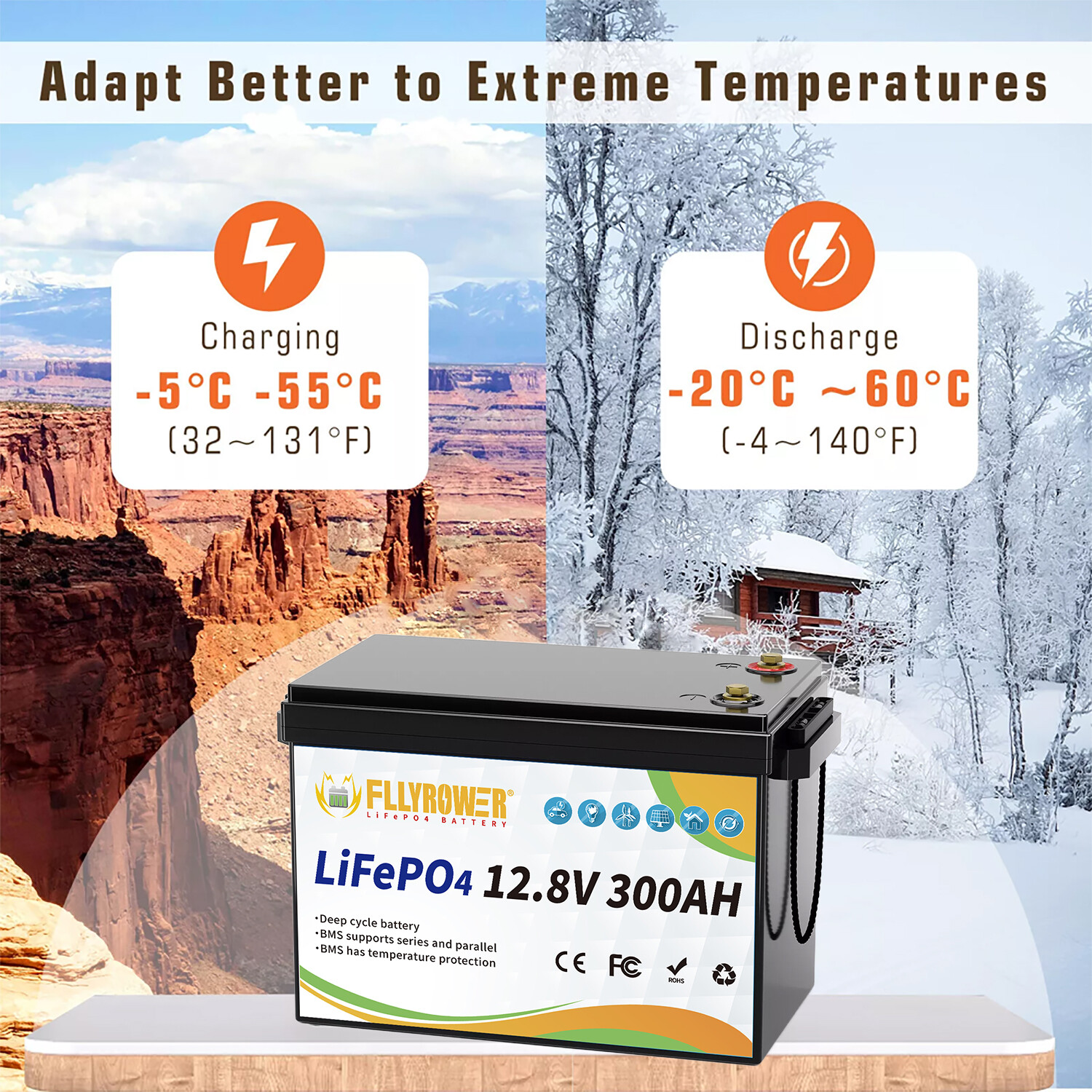 48V 300Ah LiFePO4 Lithium Battery (4 Pack 12v 300AH) Deep Cycle for RV Golf Car