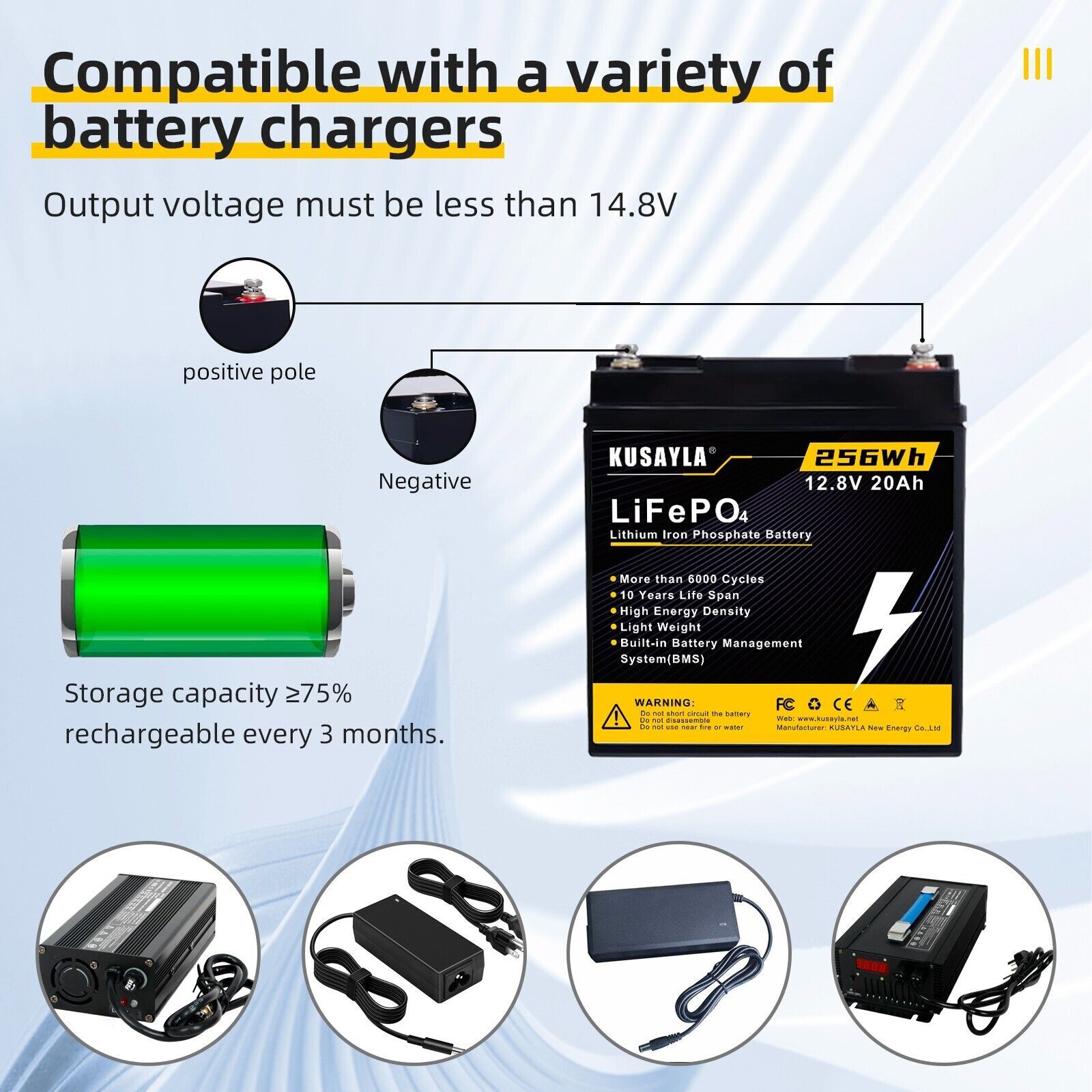 LiFePO4 Battery 12V 20Ah Lithium Battery Deep Cycle for RV Off Grid Solar