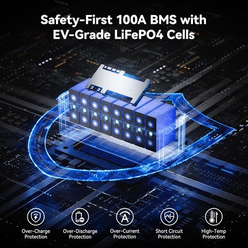 12V 200Ah LiFePO4 Deep Cycle Lithium Battery 2560Wh for RV Camper Off-Grid Solar